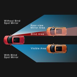 آینه محدب نقطه کور خودرو